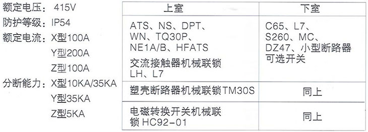 技術參數(shù)